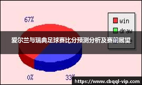 爱尔兰与瑞典足球赛比分预测分析及赛前展望