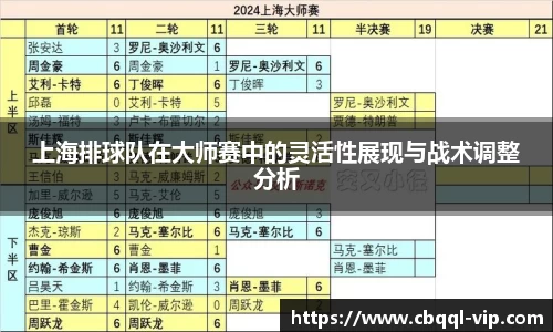 上海排球队在大师赛中的灵活性展现与战术调整分析